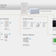 Image for article titled User-friendly smart homes are coming to an Apple Store near you